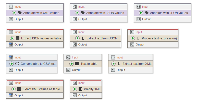 text-processing-nodes.png