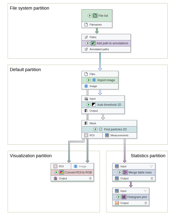 graph-partitions.png