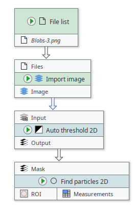 concepts_blobs_3_workflow.png