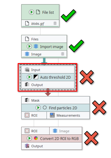 Update predecessor cache